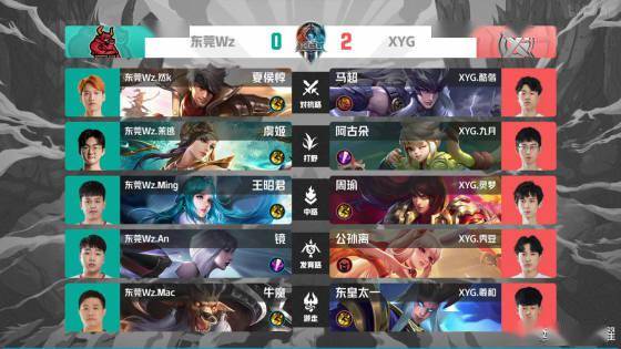 在面对对手 在面对对手