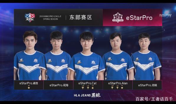 探索更多关 探索更多关