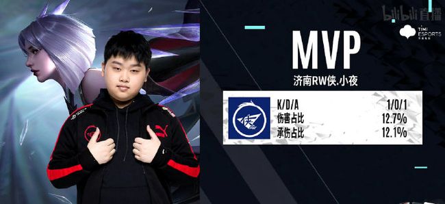 价权