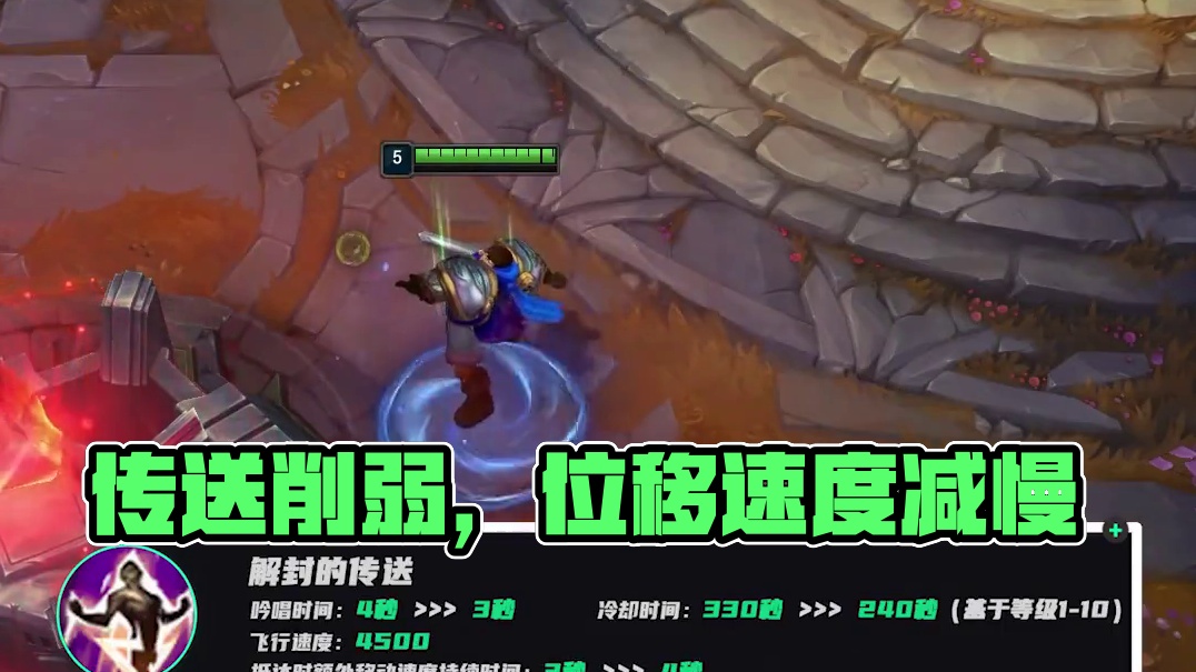 战术调整 战术调整