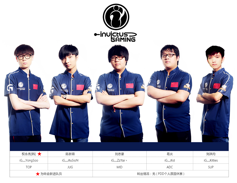 MGCB MGCB